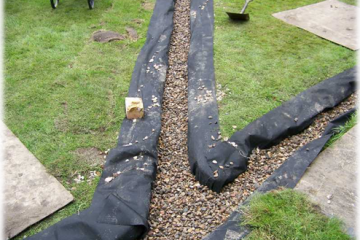 Garden Drainage Systems